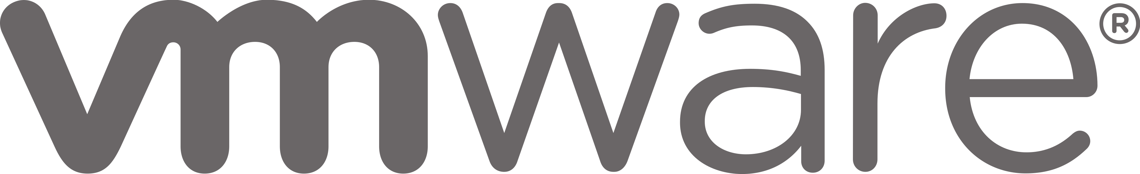 VMware logo